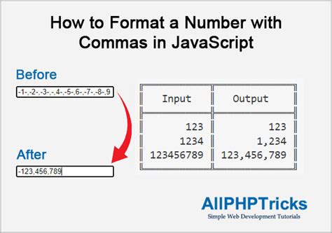 However, SSRS provides such formatting utilizing expressions. . Ssrs format number with comma in expression